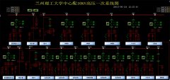 兰州理工大学中心配10KV项目简介