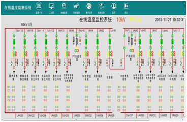 QH-6000CW 无线测温后台监控系统